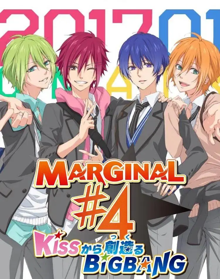 《MARGINAL#4从KISS开始创造Big Bang》全集高清完整版在线观看与剧情解析