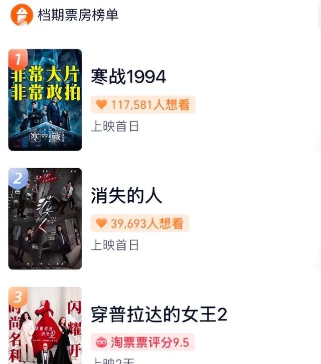 陈思诚路演直言1500万存亡线，2026五一档票房仅7.1亿：细节速览