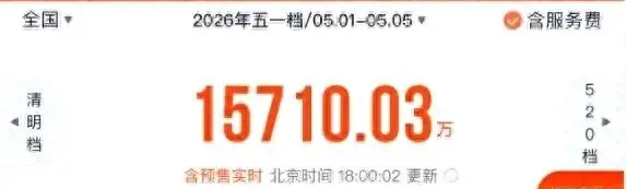 陈思诚《10间敢死队》首日票房1250万，五一档多片紧急撤档：现场图