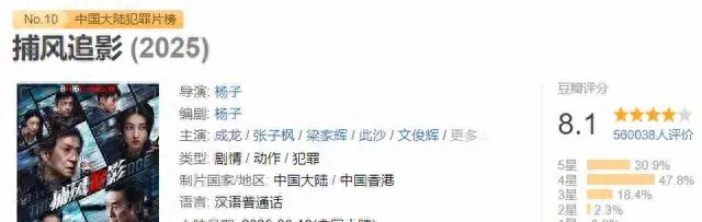 谢苗主演《火遮眼》北美公映引爆动作片回归潮：烂番茄100%新鲜度，TIFF六次起立鼓掌：现场图